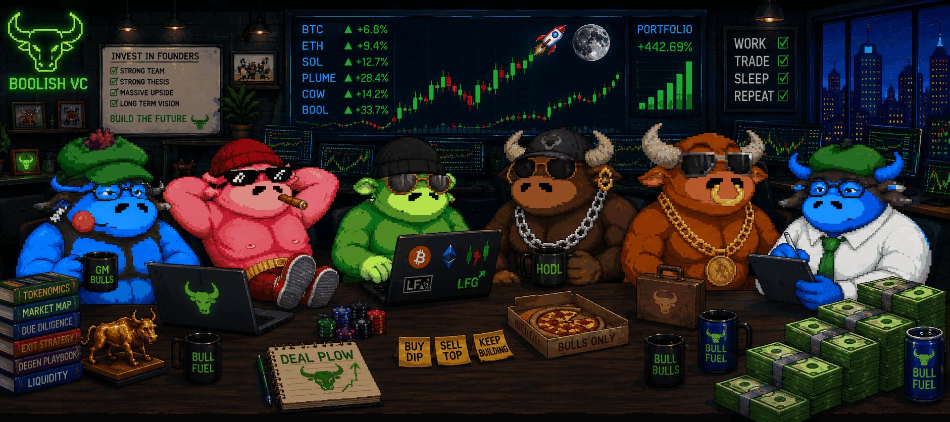 The Boolish VC desk, six bulls in front of a wall of screens